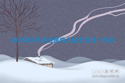 今天2025年7月3日万年历定婚吉日查询,订婚是好日子吗