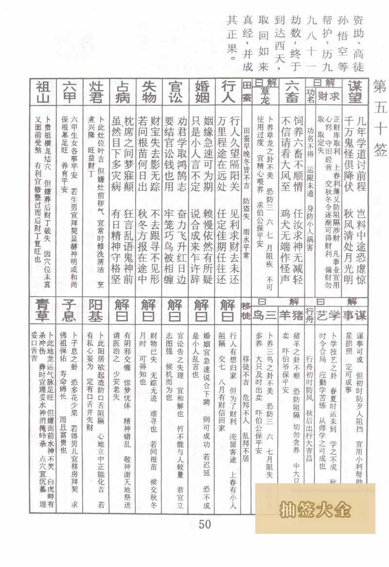 佛祖灵签 第50签:唐僧取经 中平签